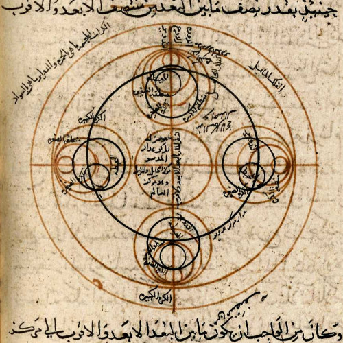 Traité d’astronomie arabe