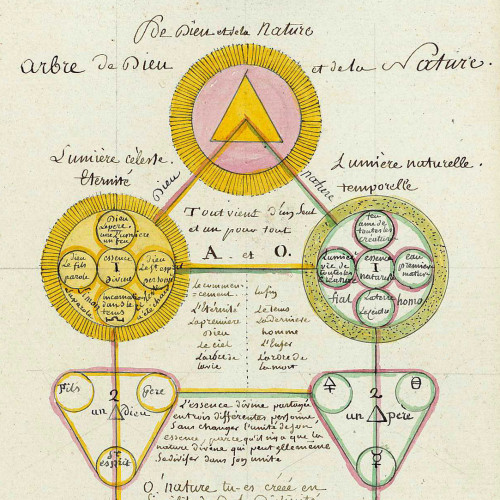 L’Alchimie du maçon