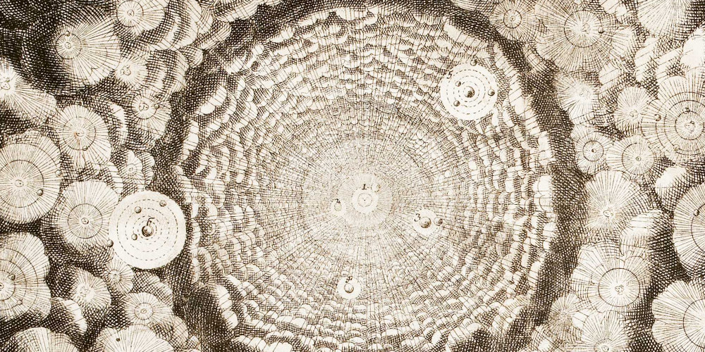 Carte du ciel