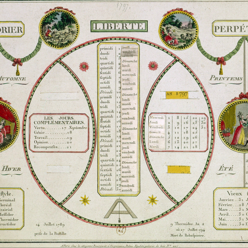 Calendrier perpétuel