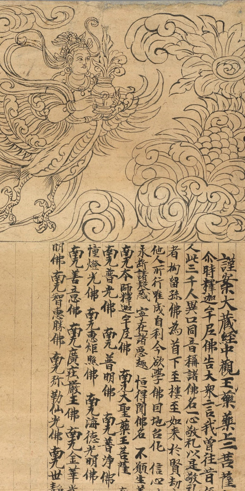 Texte composite comprenant une liste d’invocations des noms de bouddhas