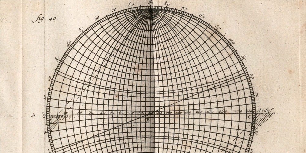 Le globe divisé méridiens et parallèles