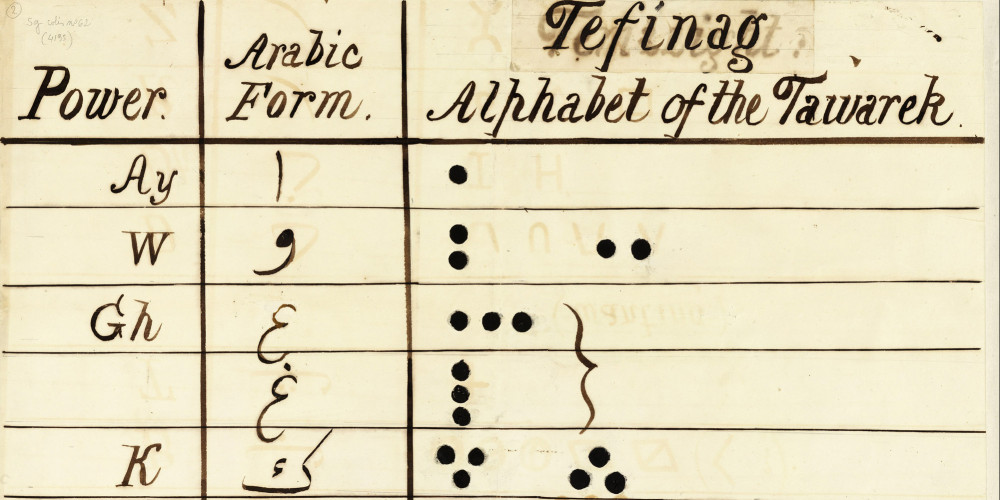 Alphabet latin-arabe-tifinagh
