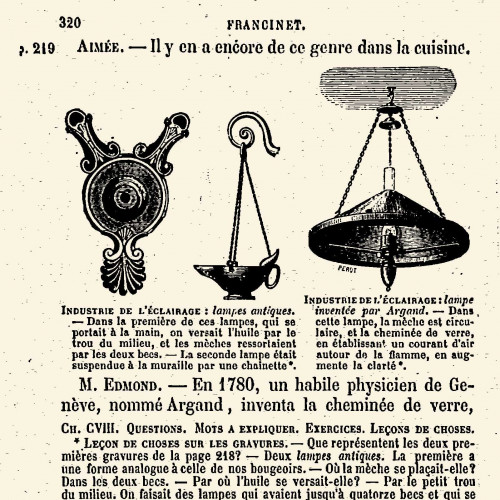 La lampe d’Argand