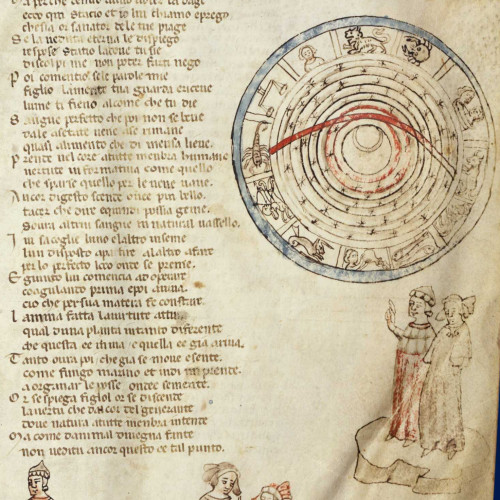 Béatrice explique à Dante la hiérarchie de l’Univers