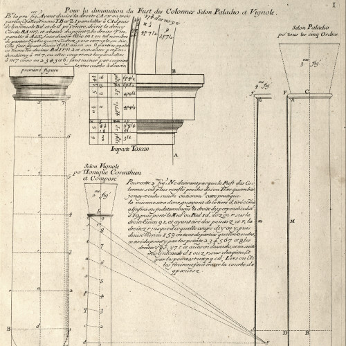 Pour la diminution du fût des colonnes selon Palladio et Vignole