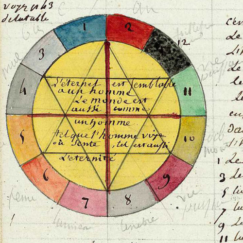L’Alchimie du maçon