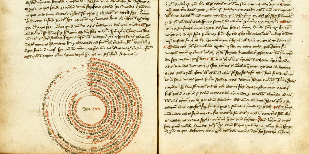 La sphère de Sacrobosco