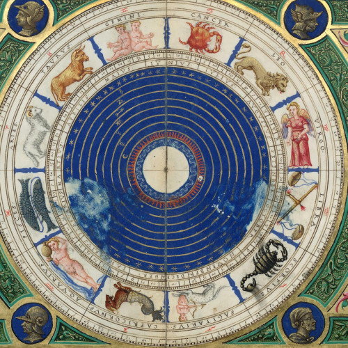 Représentation cosmographique géocentrée, entourée des signes du zodiaque