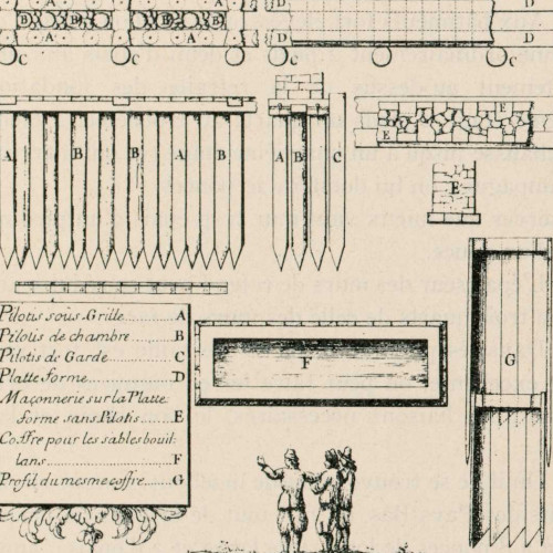 Pilotis, plate forme, maçonnerie...