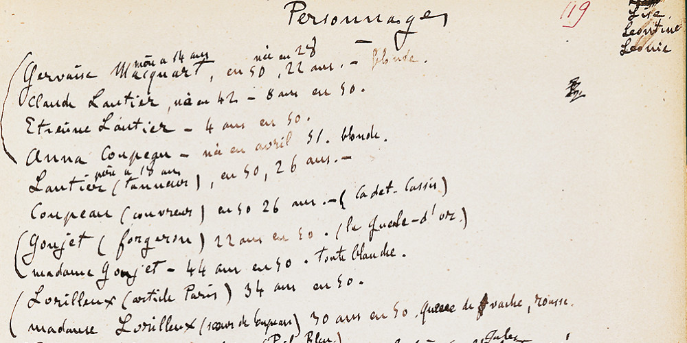 Émile Zola, L’Assommoir, liste des personnages