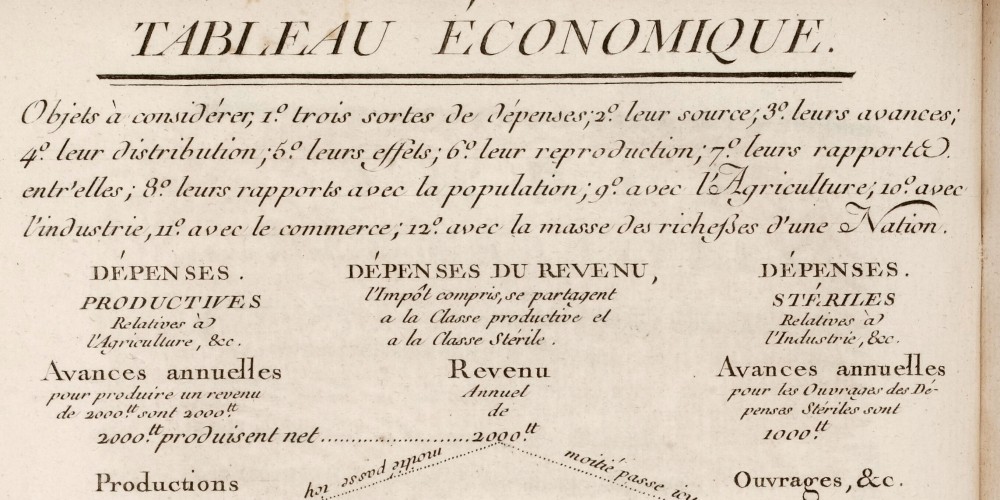 Tableau économique