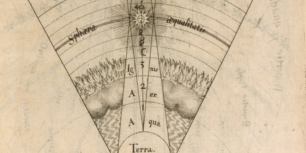 Les composantes matérielle et spirituelle de l’Univers selon Fludd