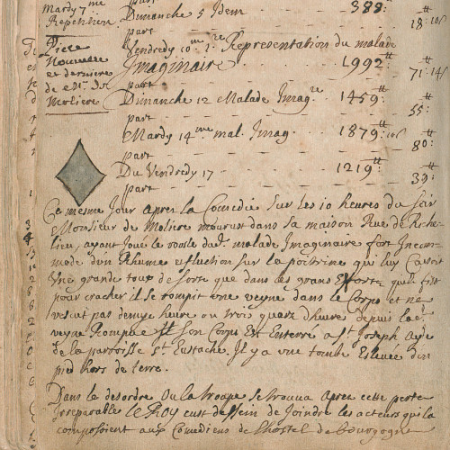 Récit de la mort de Molière dans Extraict des receptes et des affaires de la comédie… dit Régistre de la Grange, 1685