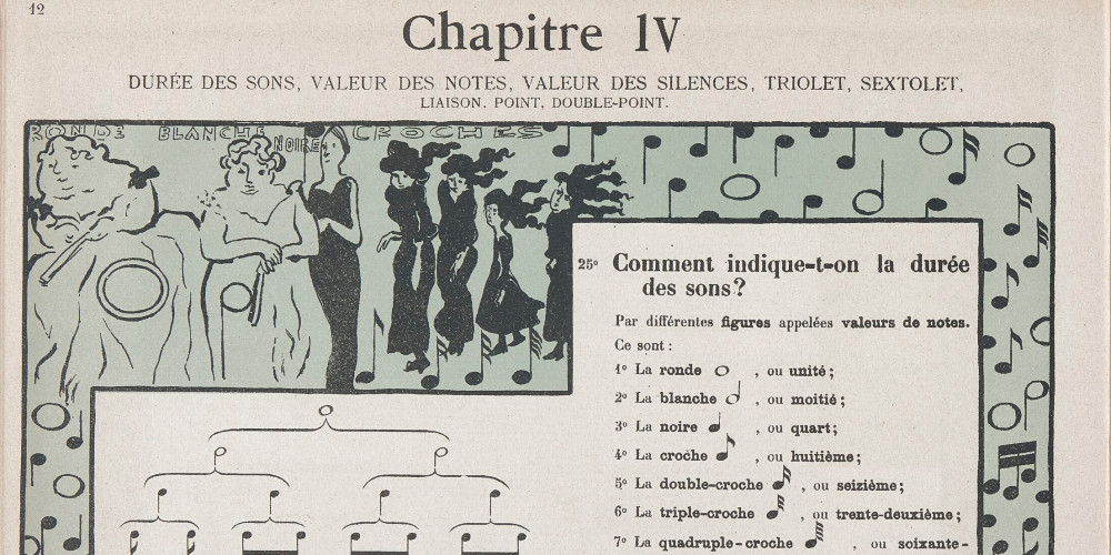 Comment indique-t-on la valeur des sons ? 