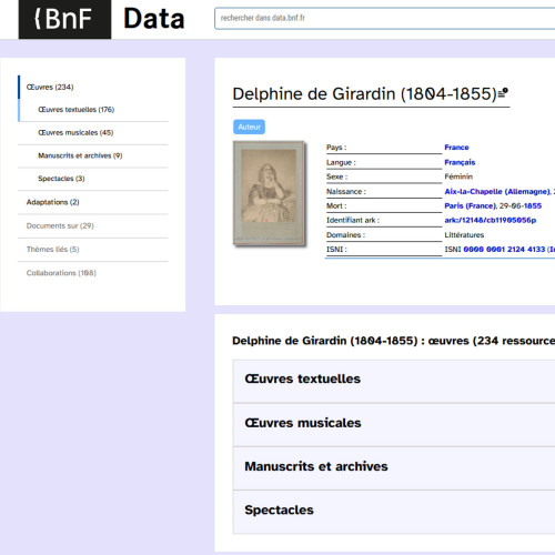 Delphine de Girardin BnF Data