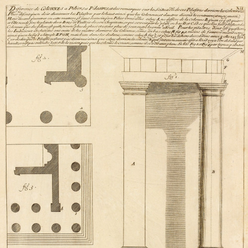 Différence entre colonnes à piliers et pilastres