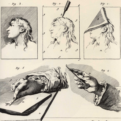 Gravure en taille douce : techniques pour calquer, graver, tailler, ébarber