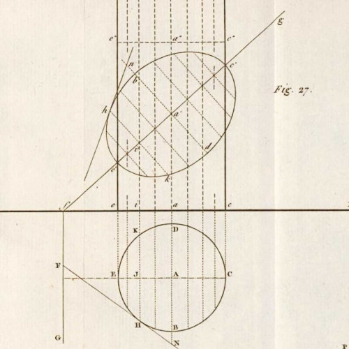 Géométrie descriptive