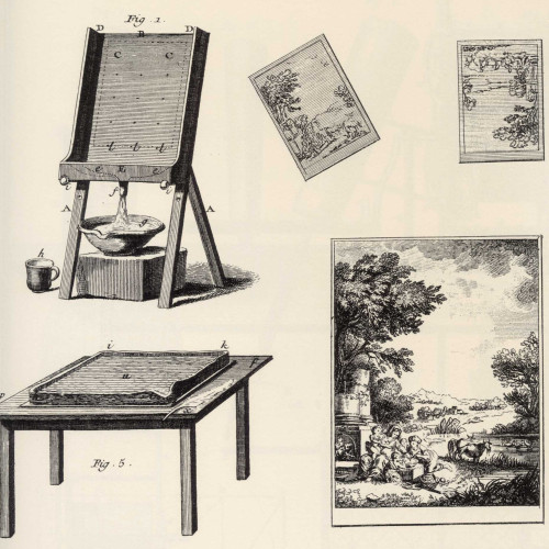Gravure, manière de faire mordre à l’eau forte