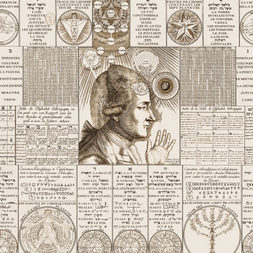 Carte philosophique et mathématique