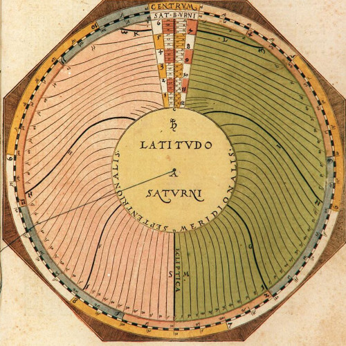 Position de Saturne dans l’écliptique