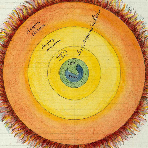 La Physique du maçon