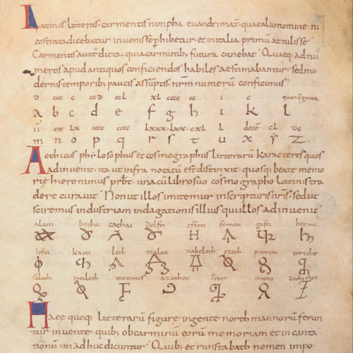 Alphabets latin et hébraïque