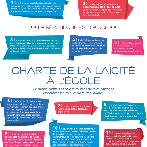 La Charte de la laïcité à l’École