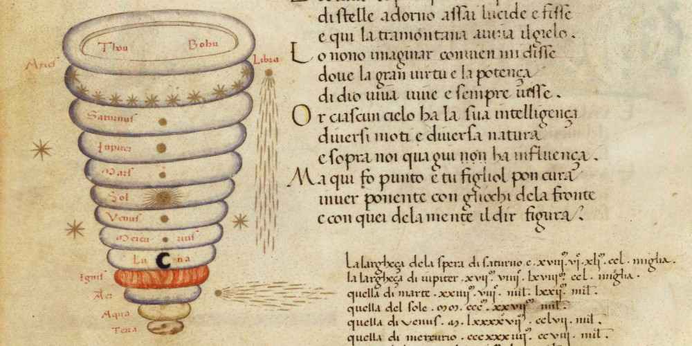 Énergies planétaires et ascension mystique