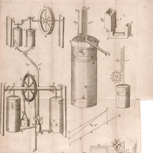 La machine à vapeur de Denis Papin