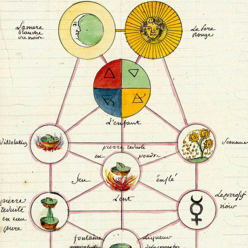 L’Alchimie du maçon