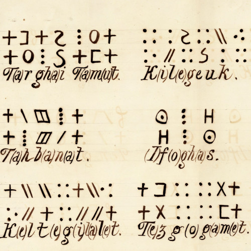 Inscriptions en tifinagh translittérées