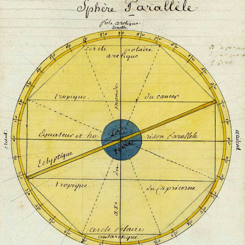 La Physique du maçon