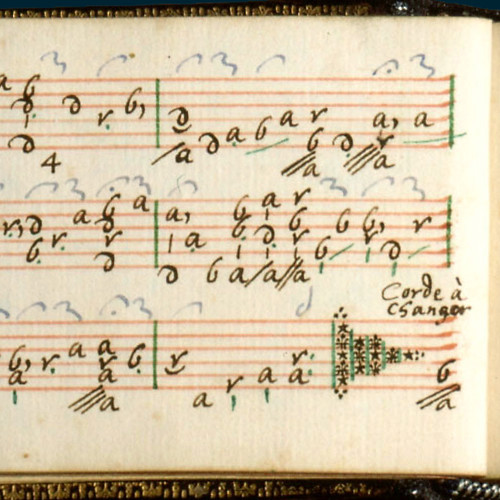 Recueil de tablatures de luth