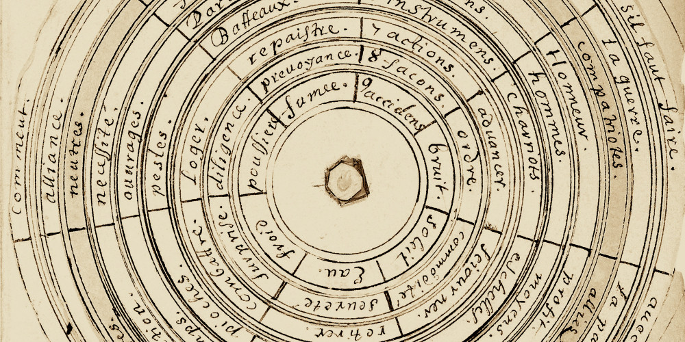Les Lieux communs : schéma formé de cercles concentriques