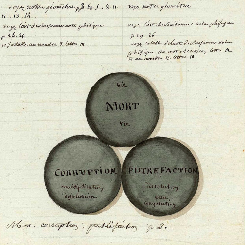 L’Alchimie du maçon