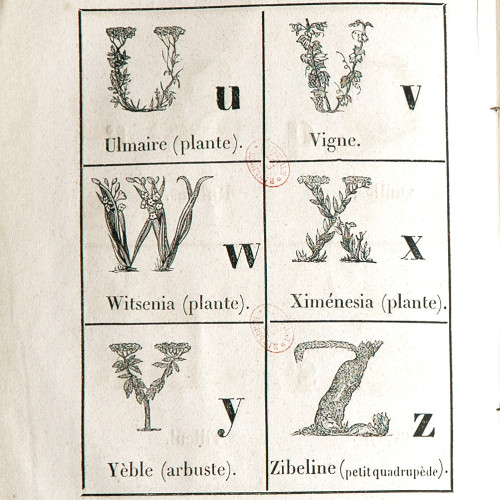 Alphabet illustré de l’histoire naturelle