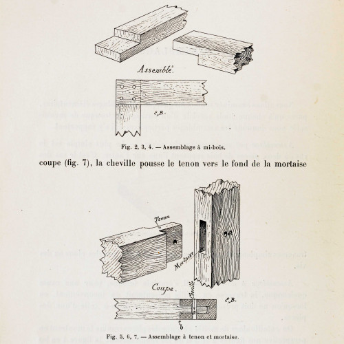 Assemblage maintenu par chevillage