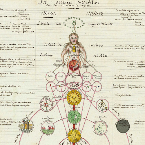 L’Alchimie du maçon