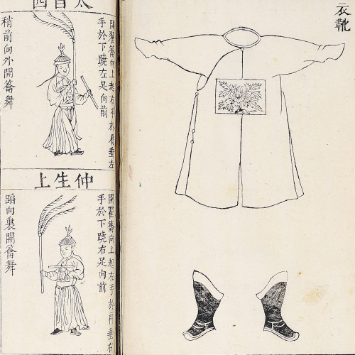 Monographie sur les rites et la musique du temple de Confucius
