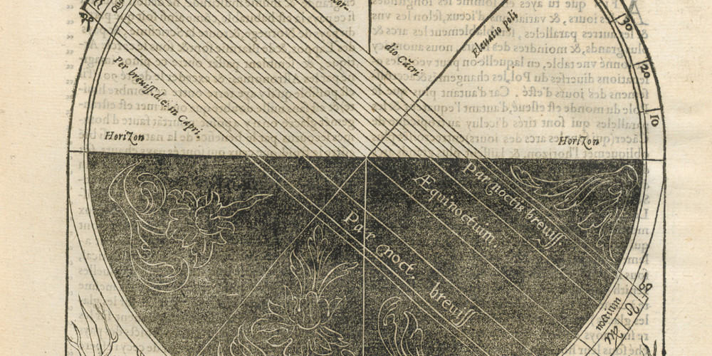 La Cosmographie universelle de tout le monde...