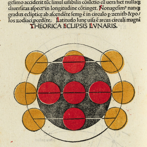 Sphæra mundi