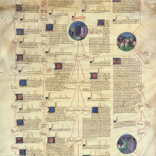 Chronique universelle