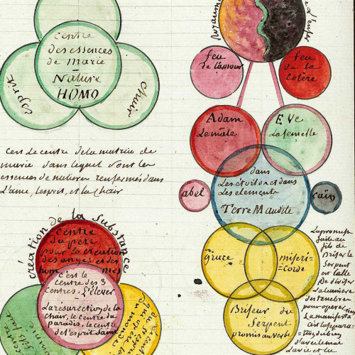 L’Alchimie du maçon