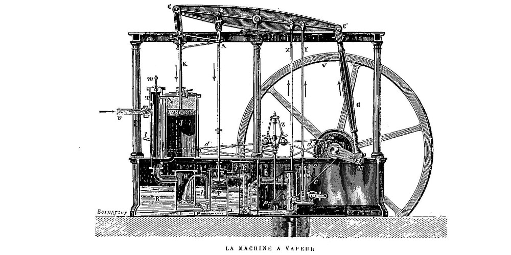 La machine à vapeur de James Watt