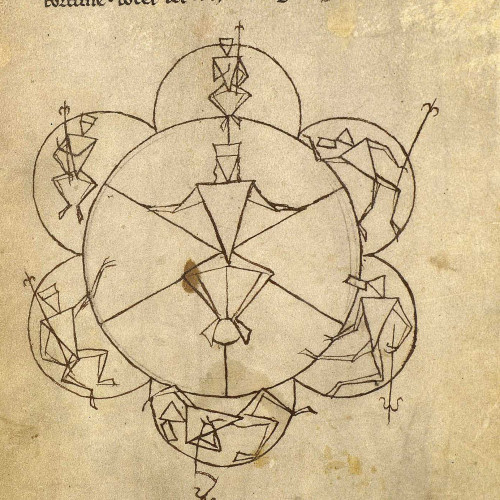 Roue de Fortune