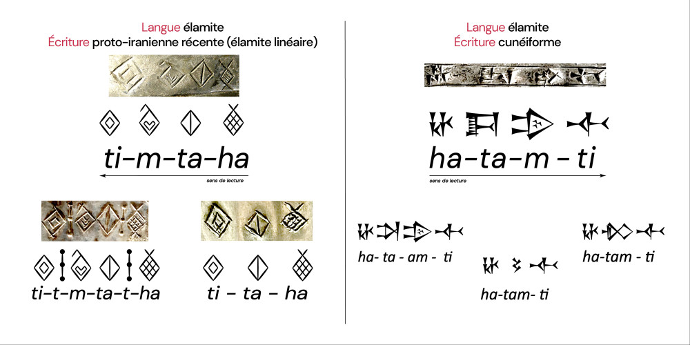 Les différentes graphies du terme « hatamti »