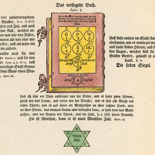 Les Figures secrètes des Rose‑Croix