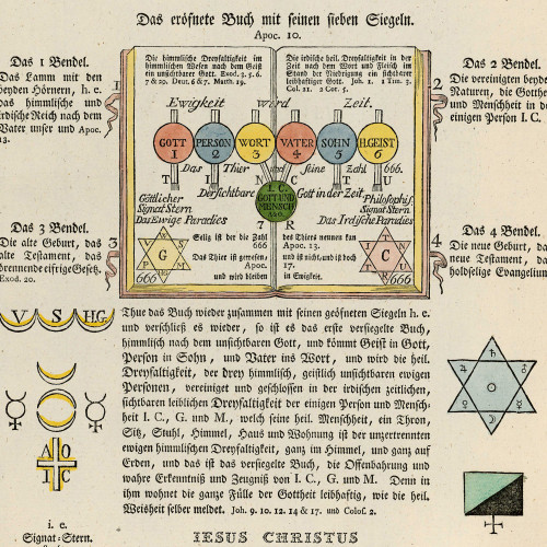 Les Figures secrètes des Rose‑Croix